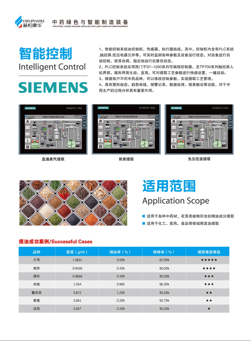 1701141304342060.jpg 精油提取機-4.jpg
